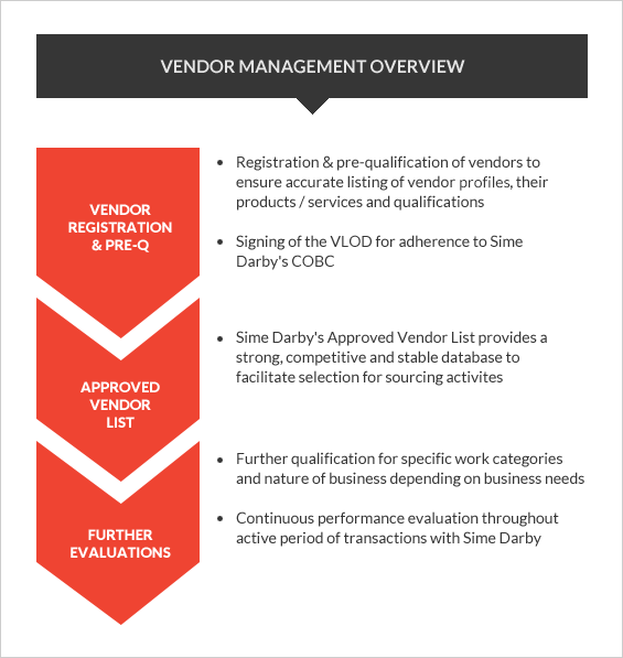 diagram_vendor